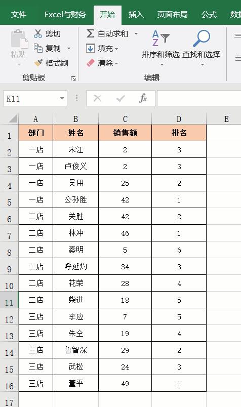 excel表格怎么筛选服务数据（电脑筛选操作步骤）