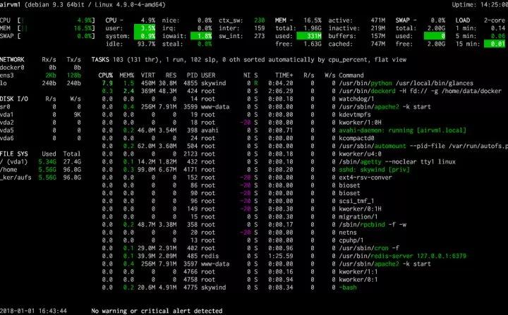 linux工具软件（linux基础入门知识）