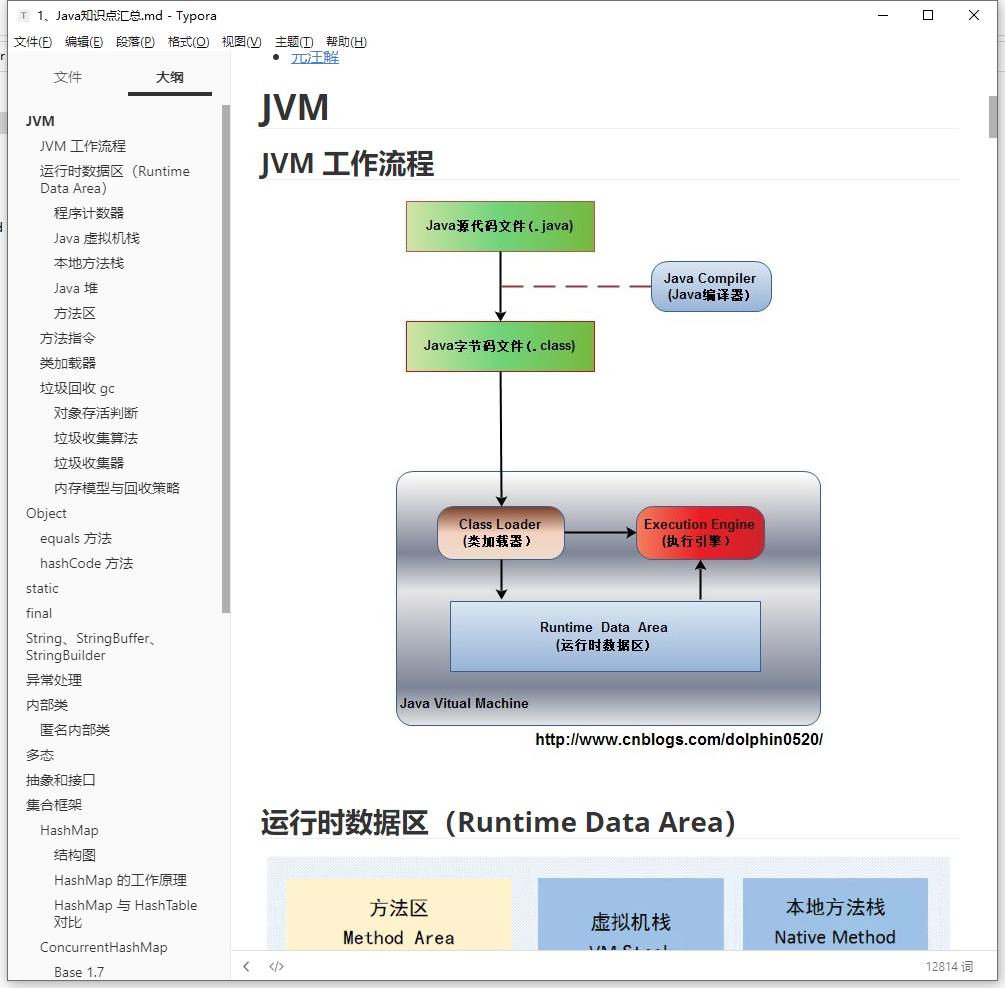 android开发基础知识点（有关android入门知识解析）