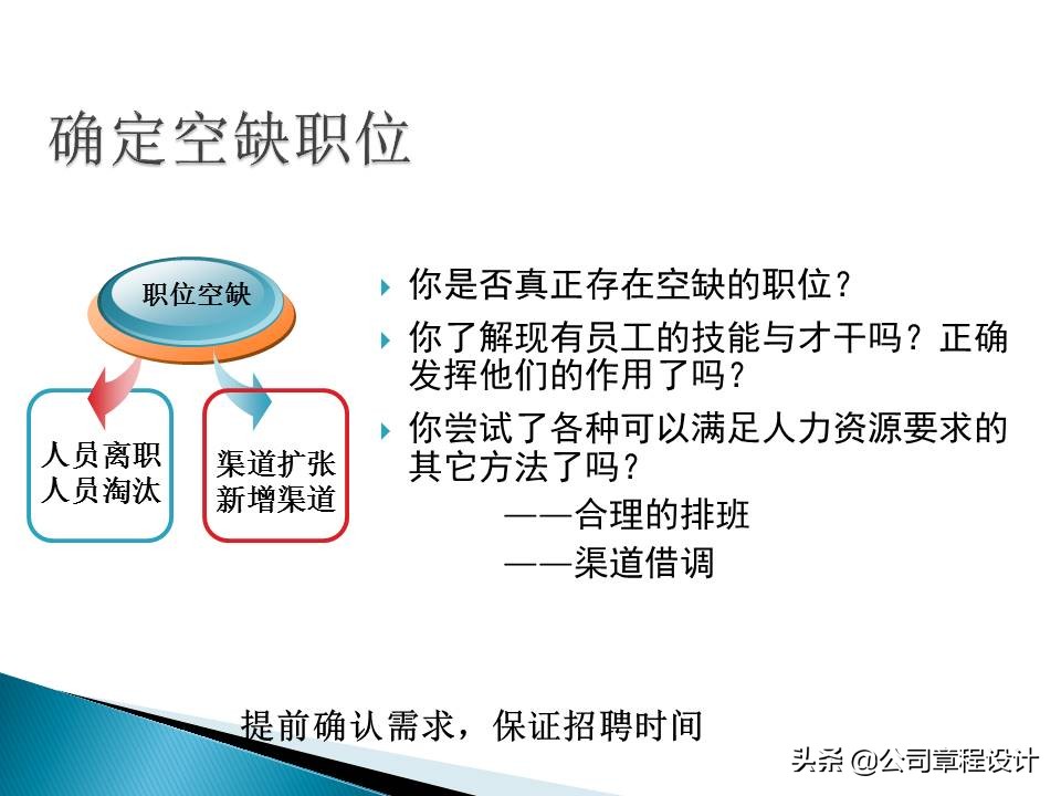 如何面试销售人员方法（销售人员完美面试十大实用攻略）