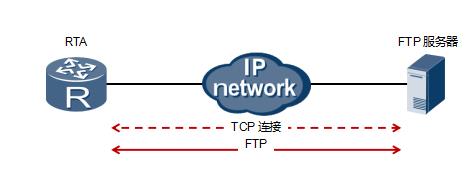 华为交换机操作系统版本有哪些（科普华为交换机的常见类型）