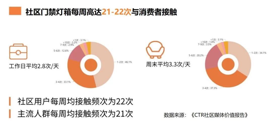 对公司品牌推广的想法建议（品牌推广存在的5个问题及应对法）