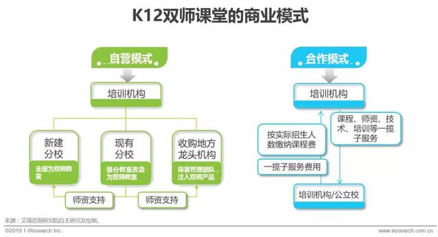 什么叫k12教育，中国k12教育四大品牌