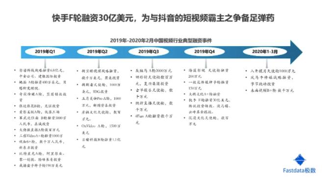 全球互联网趋势报告（浅谈互联网发展现状）