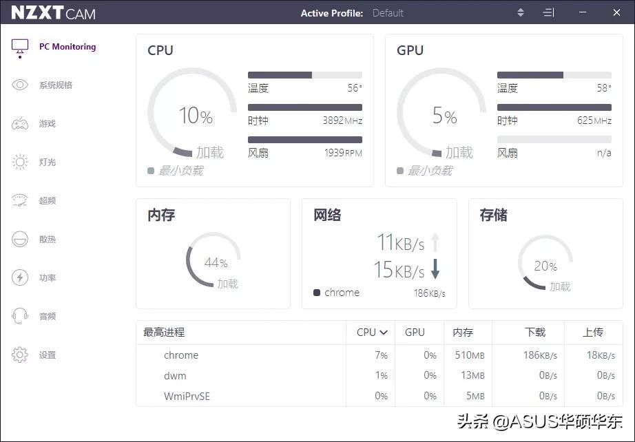 cpu监测软件哪个好（CPU性能监视器）