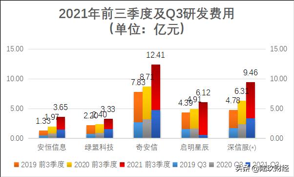 公司网络安全管理制度（企业网络安全管理要求）