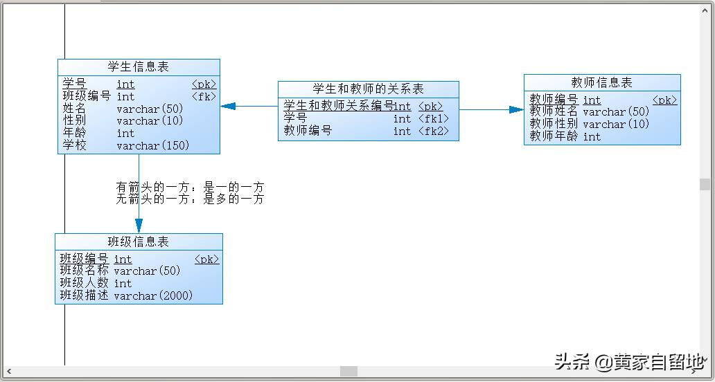 powerdesigner汉化教程（powerdesigner设置中文）