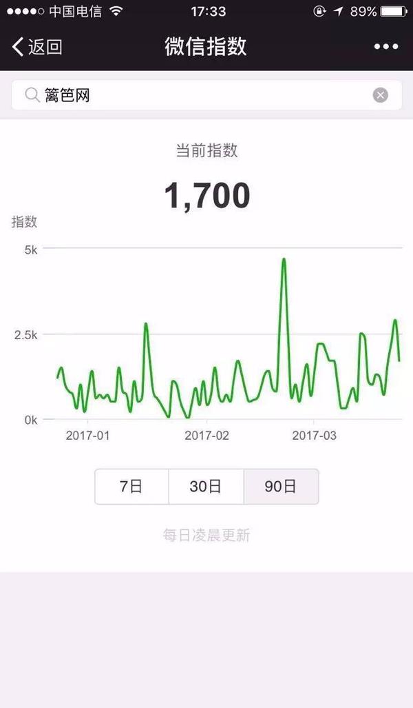 互联网家装排名（2020十大互联网家装平台）