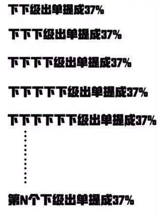 什么软件赚钱最快，一天必赚四百的软件推荐