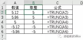 excel取整数的函数（9种取整函数特征及应用）