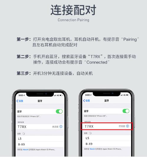为什么无线蓝牙耳机连上没声音（蓝牙耳机故障及应对方法）