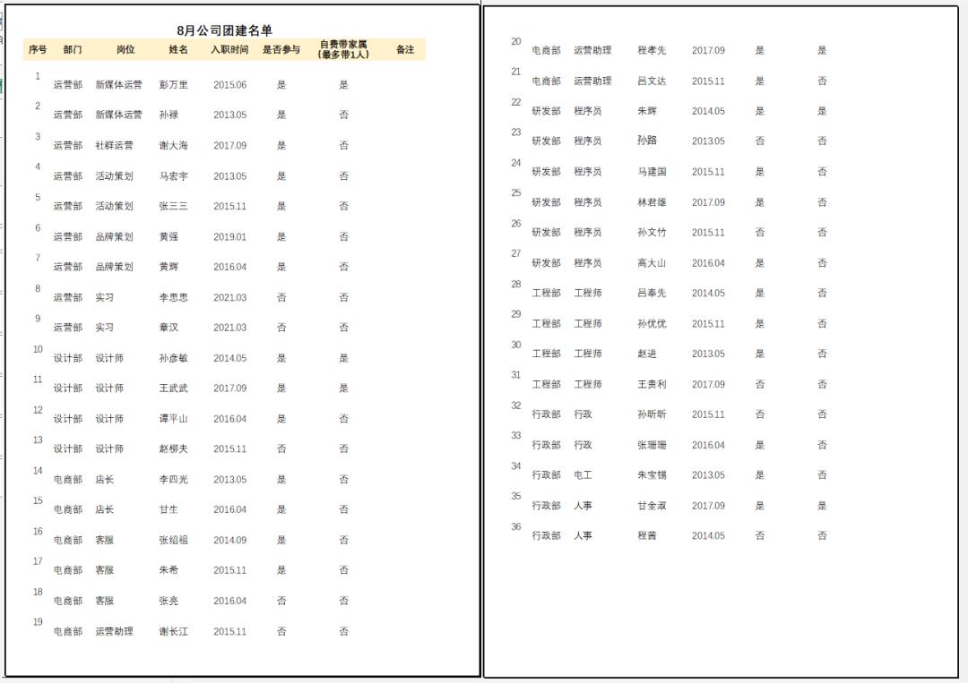 excel套打设置方法步骤（标签纸打印模板制作）