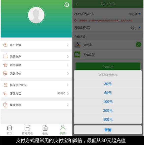 充电桩查询APP哪个好（汽车充电桩厂家排名）