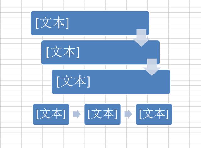 如何绘制流程图，赶紧试试这三个方法吧