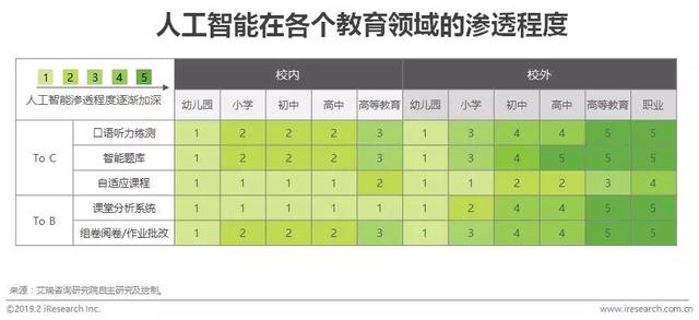 什么叫k12教育，中国k12教育四大品牌