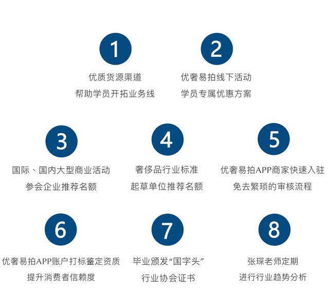 奢侈品鉴定师怎么考，奢侈品鉴定师现状与前景分析