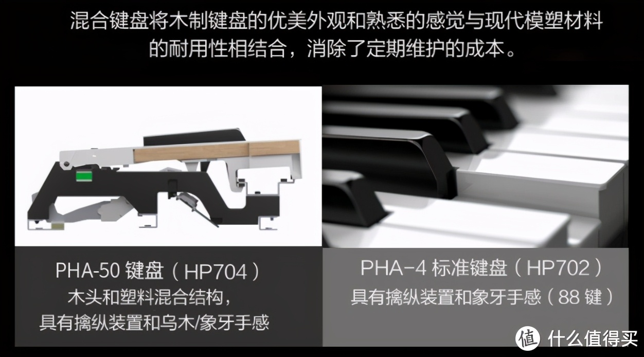 国产电钢琴十大排名及价格（一文详解各品牌主流电钢琴）