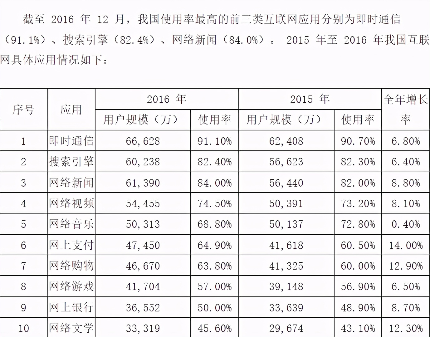 企业邮箱一般哪个稳定（讲解企业邮箱格式）