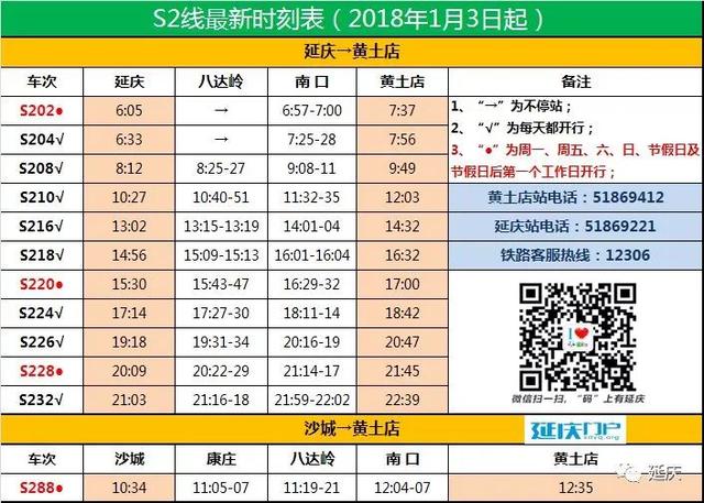 北京长城怎么去方便，最便捷三条交通路线推荐