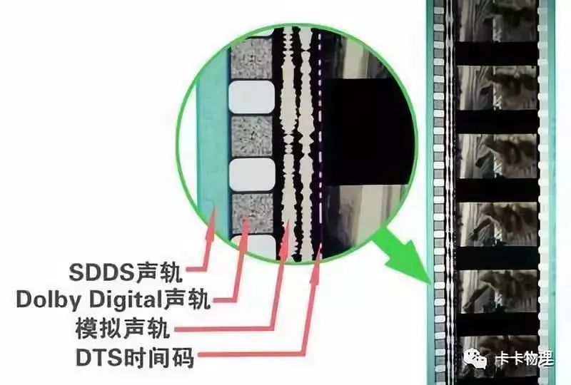 asf是什么格式的文件格式（asf格式文件转换方法）