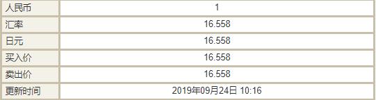 一百日元等于多少民币（两者换算方法）