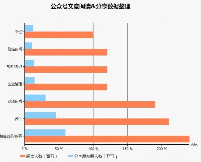 兼职网络推广员（互联网兼职推广员与全职的区别）