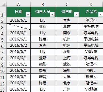 excel2010免费完整版（EXCEL使用操作技巧教程）