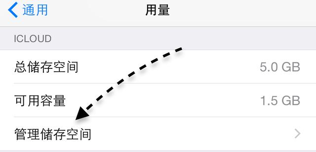 icloud备份失败是什么原因，icloud无法完成备份解决方法