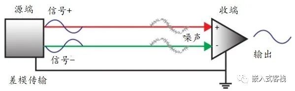 rs485保护电路详解（深入解析485保护电路图）