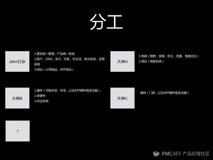 产品经理述职报告怎么写（5大方面写好述职报告）