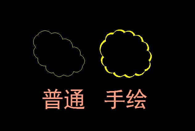 cad直接画矩形云线快捷键（cad快捷键操作大全）