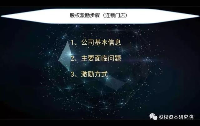 互联网创业公司需要哪些人，创业型互联网公司特点