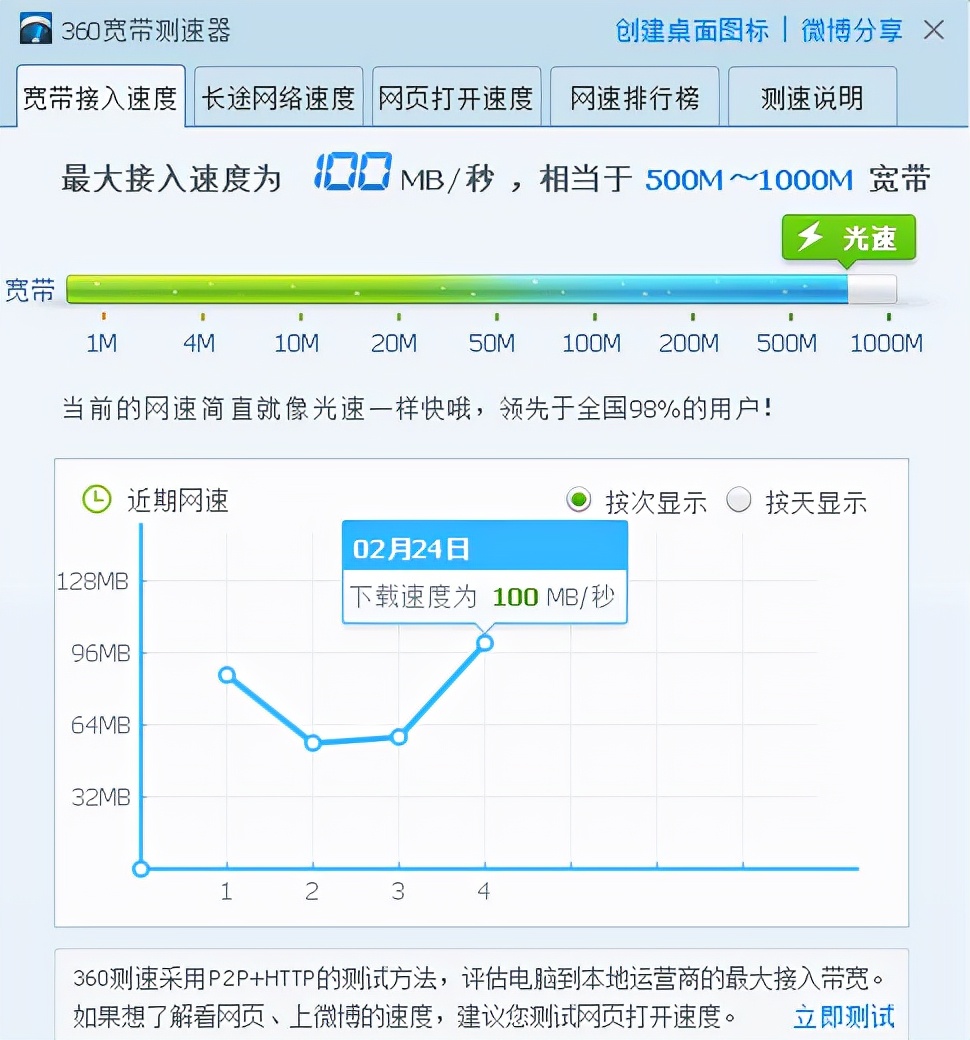 如何网速查询（网速查询方法）