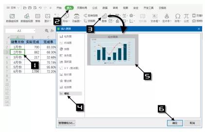 wps表格模板怎么制作（wps表格基础教程大全）