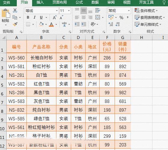 Excel表格的基本操作教程，覆盖表格制作的10大知识！