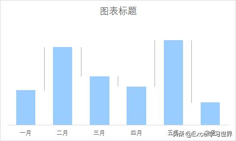 excel箭头怎么输入（excel表格向下三角箭头）