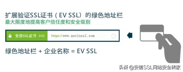 ssl证书是什么如何免费申请SSL证书！