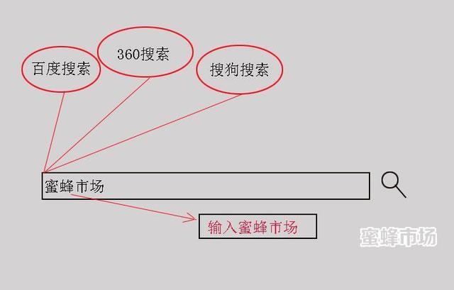 sony电视安装第三方软件方法有哪些，索尼电视机安装软件详细教程