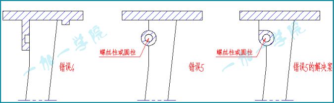 产品结构设计论坛（产品结构设计基本知识）