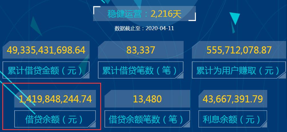 1金融超市怎么样（带你全面了解91金融超市）"