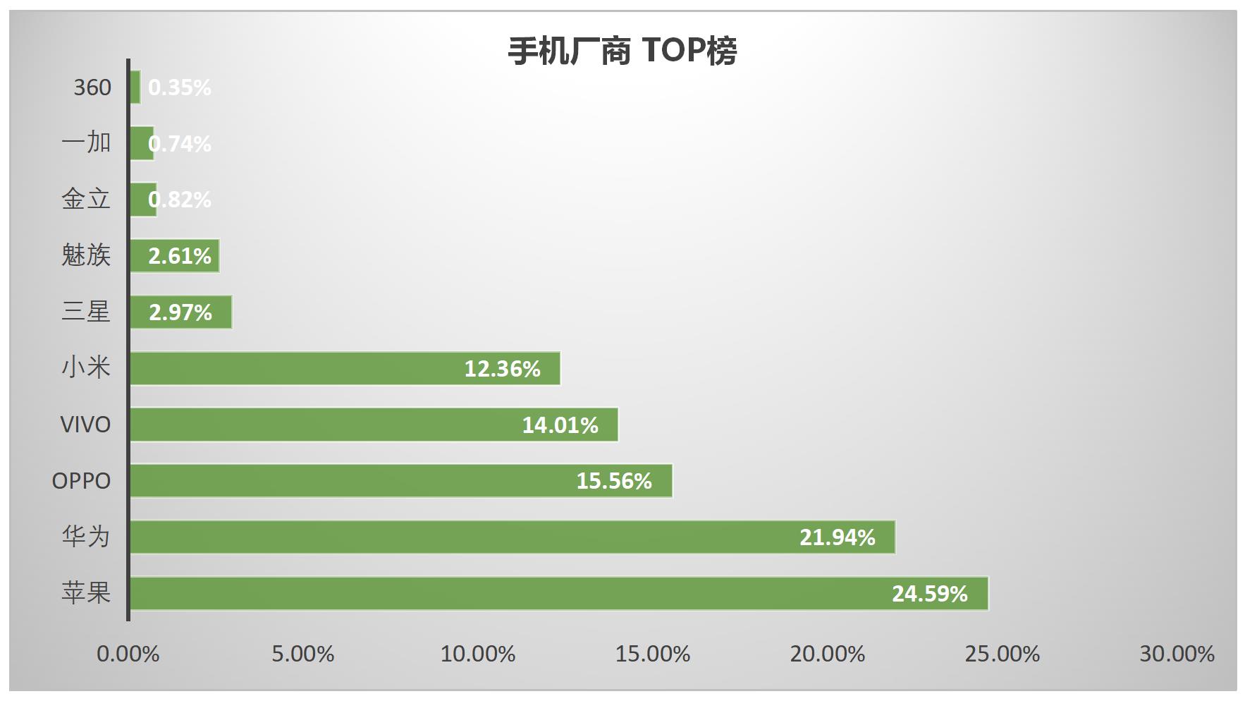 信息流广告素材网站都有哪些（盘点各信息流广告平台）