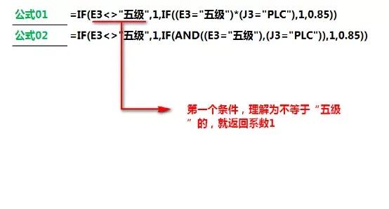 excelif函数怎么使用（常用函数公式大全excel）