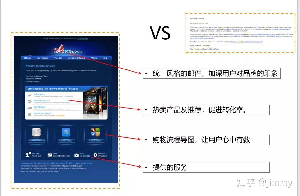 免费推广网站有哪些方法（引流推广自己的产品的秘籍）