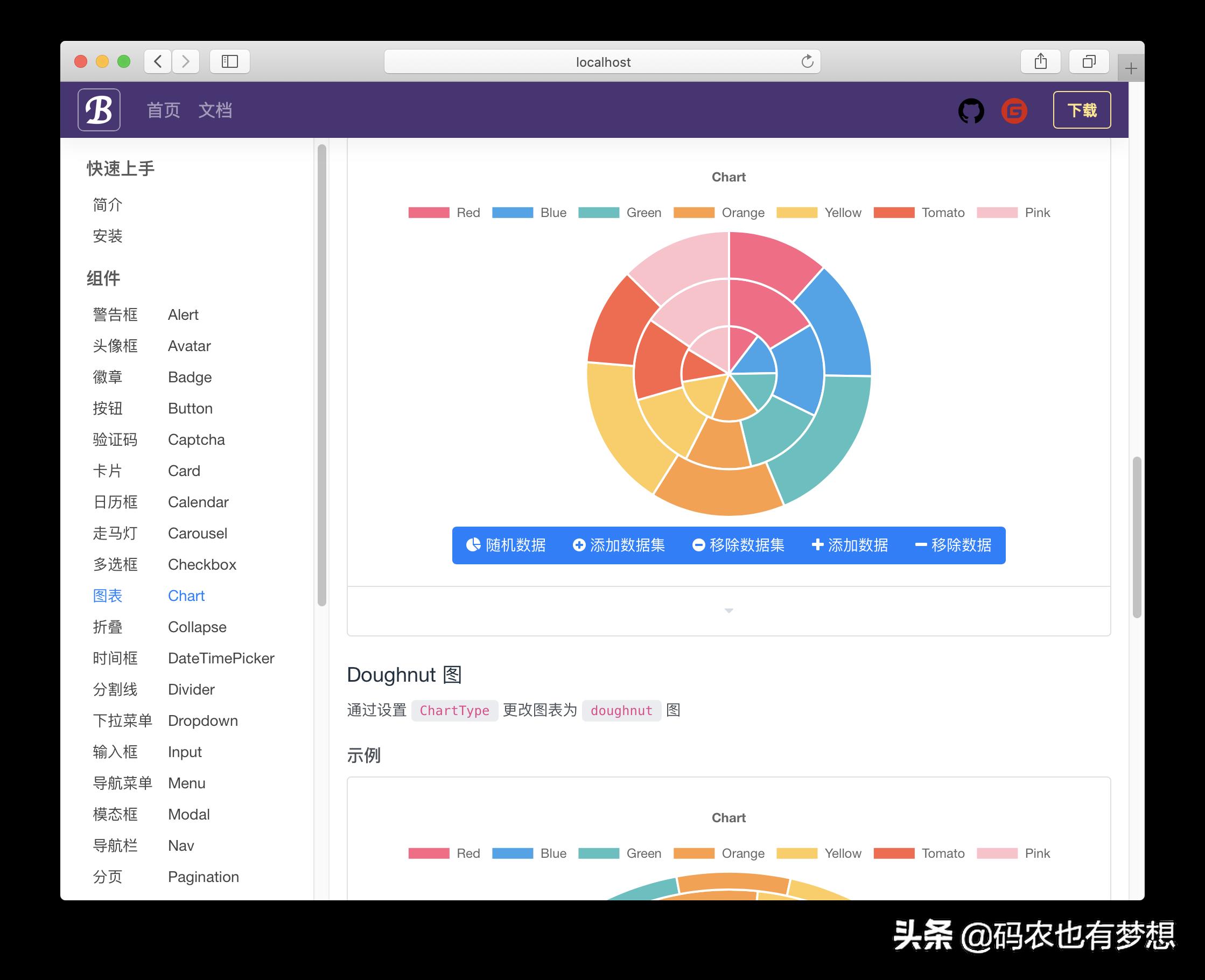 bootstrap组件怎么使用（bootstrap响应式网页设计）