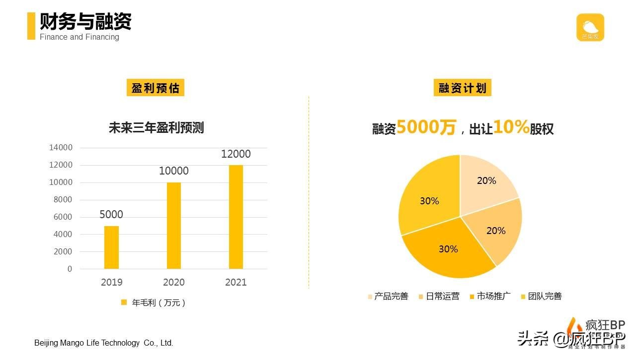 企业计划书的范文赏析，如何写好企业策划书