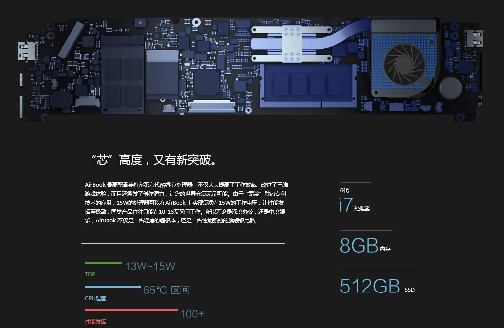 airbook笔记本尺寸（苹果笔记本年份型号对照表）