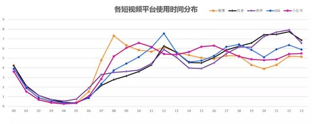 019年家电营销策划方案（新媒体营销策划战略）"