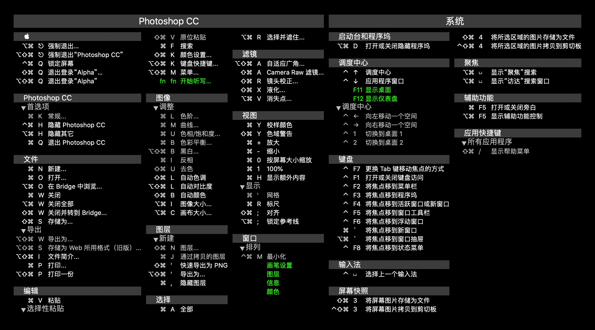 macbook截屏快捷键设置（ macbook快捷键截屏怎么设置）