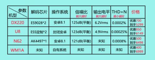 常见的视频播放器有哪些（好用的播放器推荐）