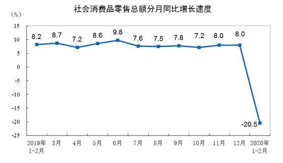 京东、天猫618贴身肉搏，推开报复性消费大门？